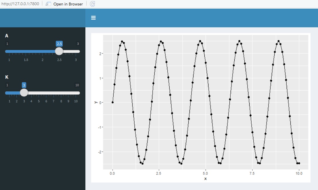 R An interactive graph of a function with sliders in plotly Stack