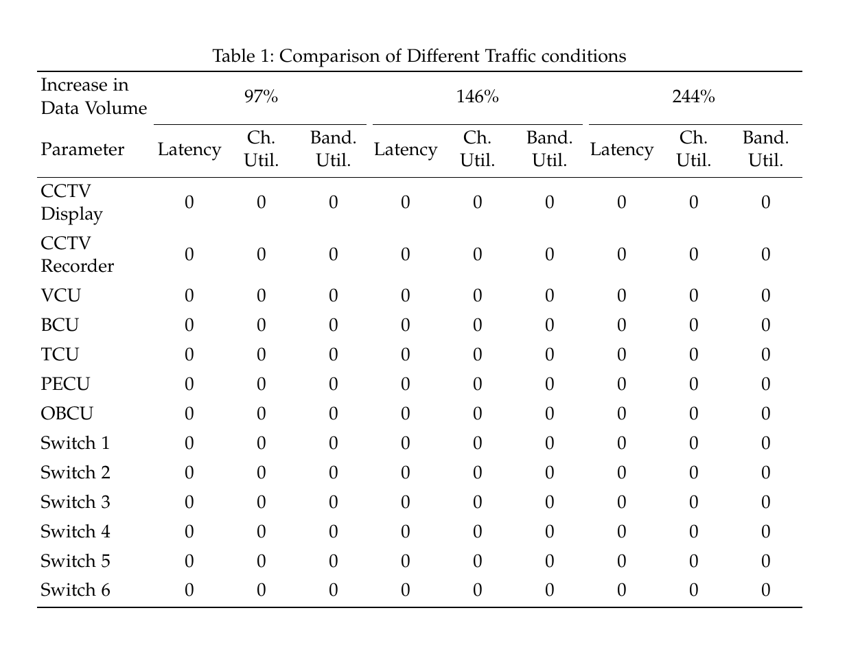 tabular How to fix the overlapping words in table latex? Stack Overflow