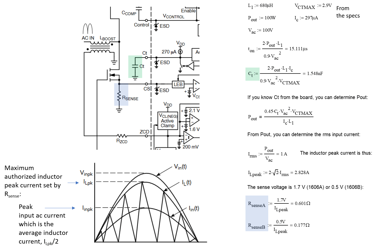 switch mode power supply Current sense resistor determination