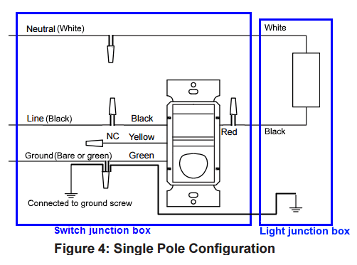 Legrand Single Pole Light Switch Wiring Diagram For Your Needs