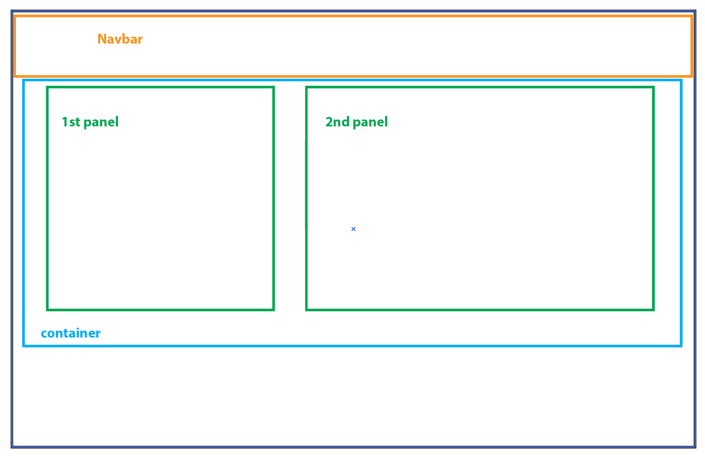 html Bootstrap Container centered vertically Stack Overflow