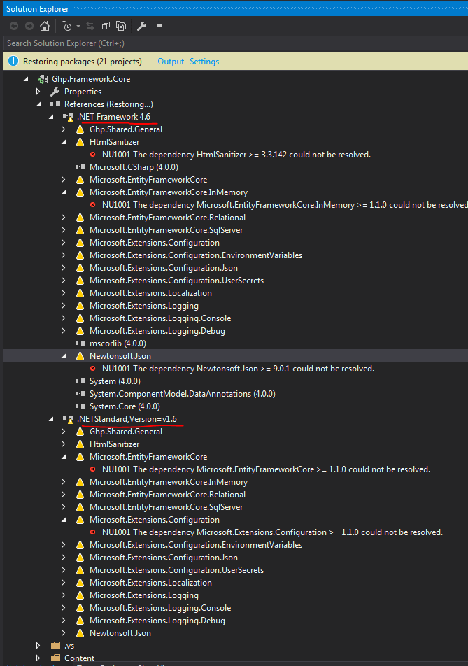Nuget NU1001 The dependency * could not be resolved. (Error