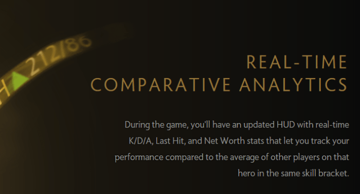 To Much Net Worth for Dota : r/DotA2