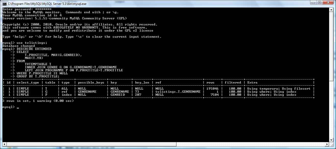Temporary Tables Created On Disk Mysql