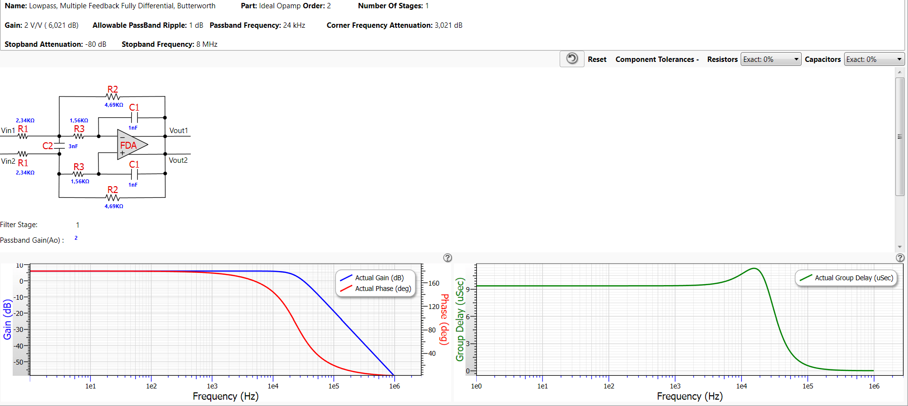 operational amplifier what is the purpose of the additional resistors