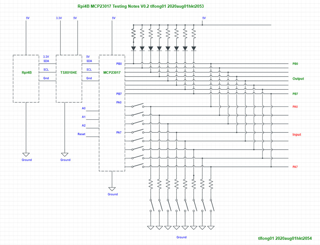 raspberry pi Do the MCP23S17 GPIO pins need protection against latch