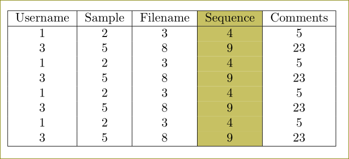 r Color the column of a latex table produced by xtable TeX LaTeX Stack Exchange