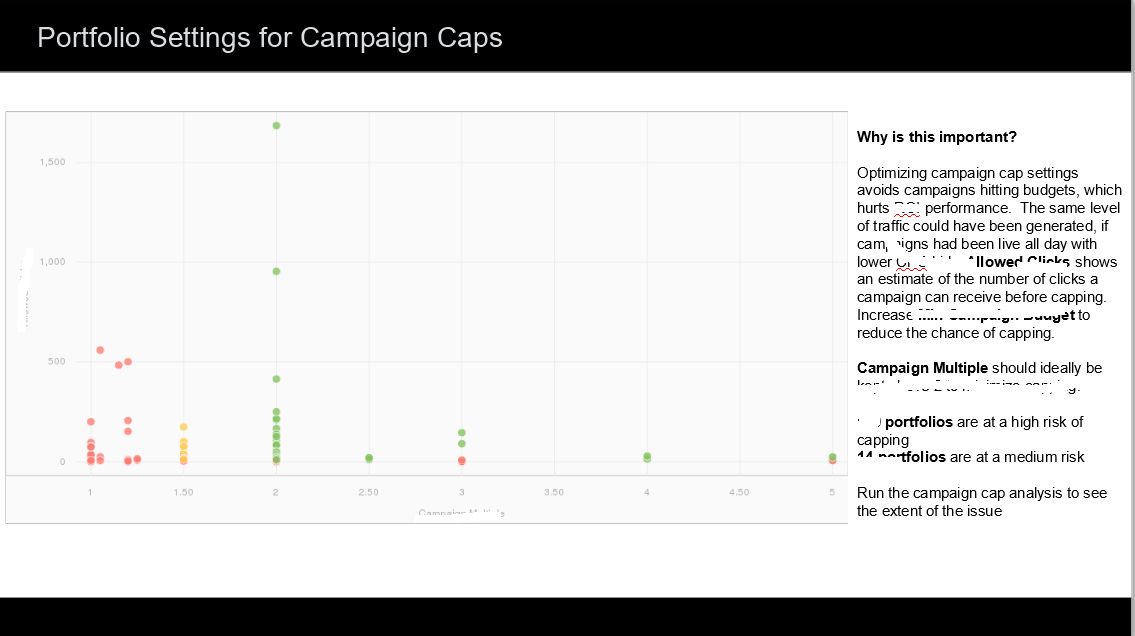 Different behavior in powerpoint and libreoffice by ppt generated using