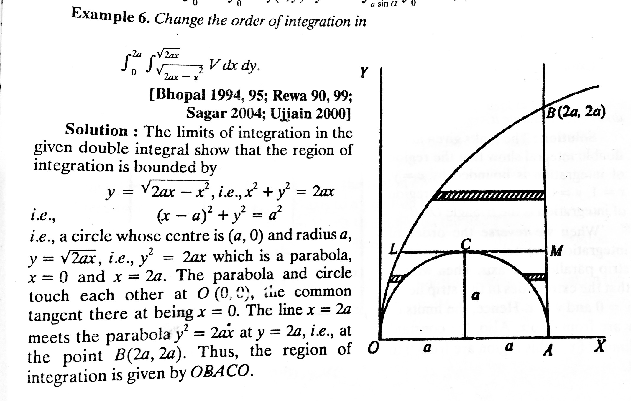 definite integrals I am trying to change the order of integration of