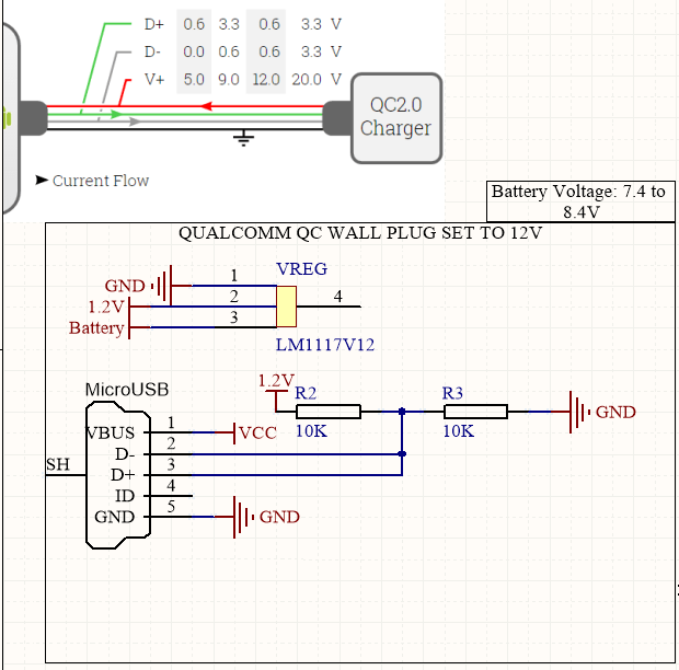 usb Setting D+ D ports to set 12V From QC Chargers