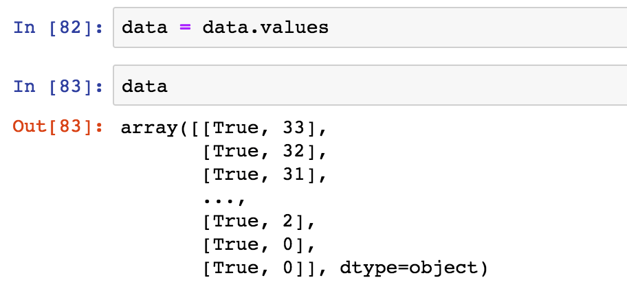 python Convert data frame to array with column header Stack Overflow