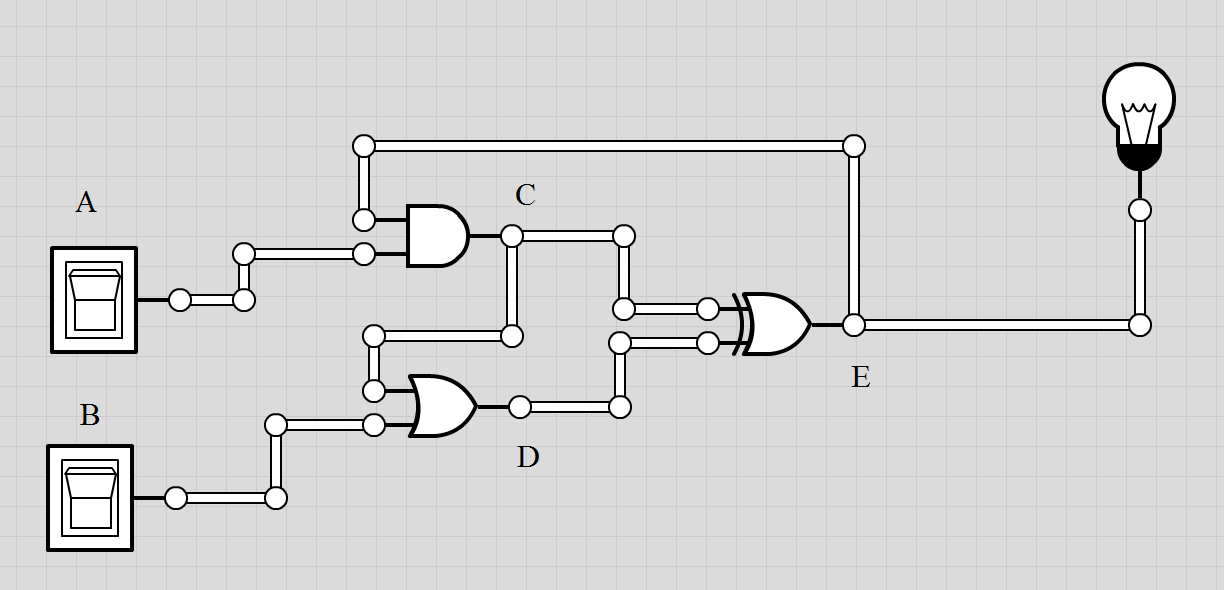 Representing Digital Logic Loops Mathematics Stack Exchange