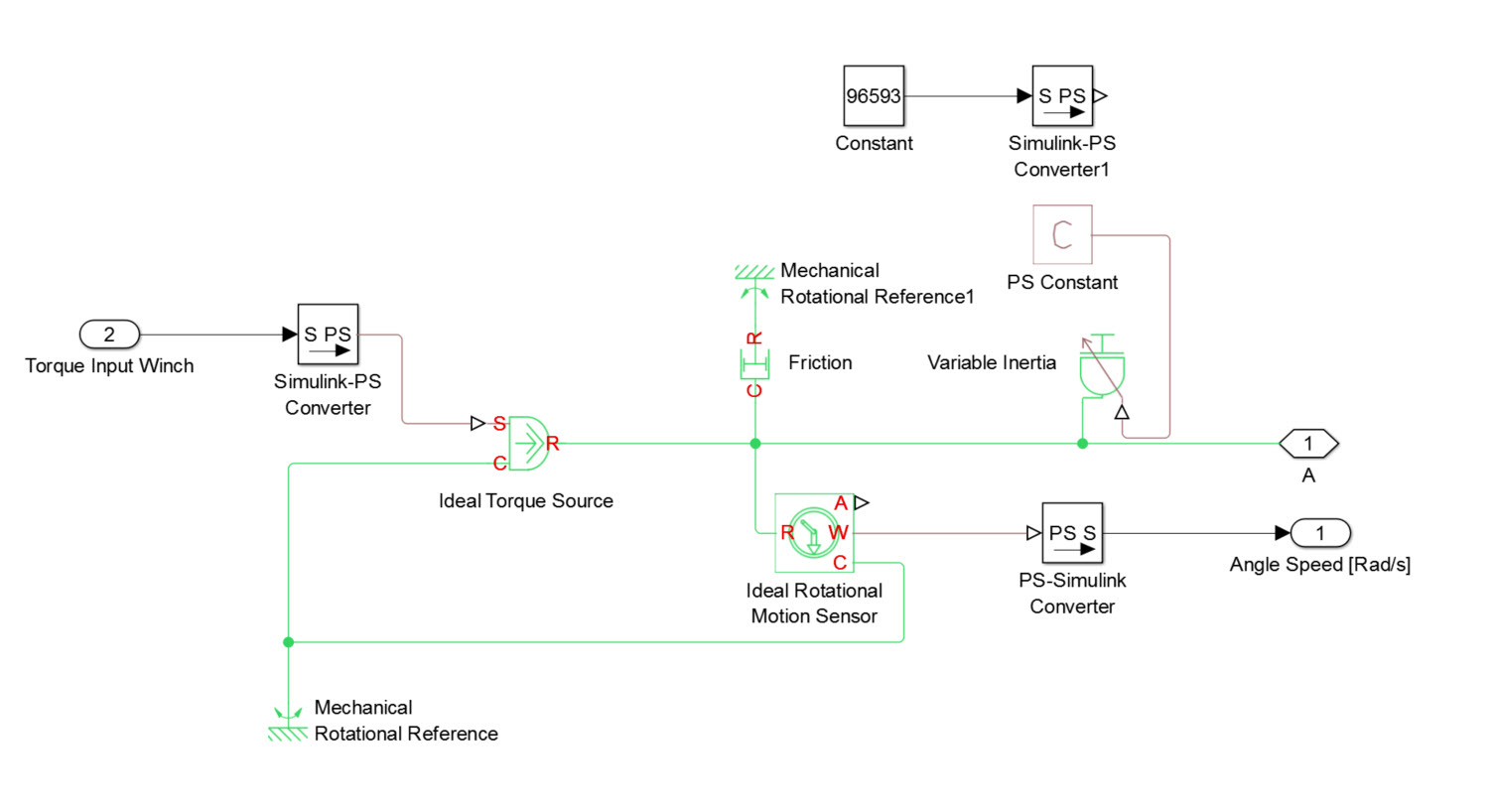 matlab SIMULINK Variable Inertia/Mass Block creates Stack Overflow