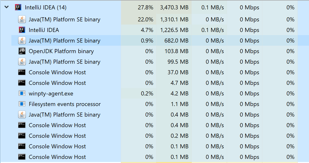 scala 100 CPU usage when running SBT tasks in IntelliJ on Windows 10