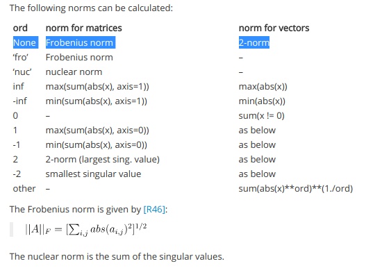 python What does the numpy.linalg.norm function? Stack Overflow