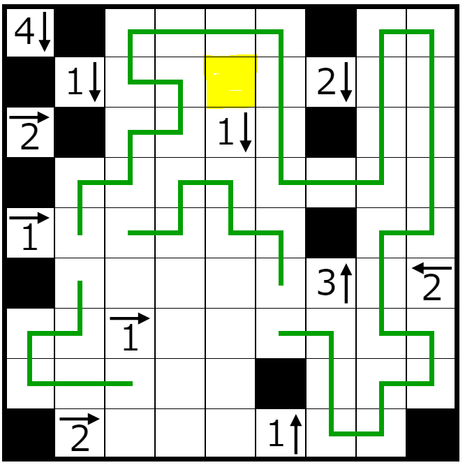 visual Another new puzzle type needs a name Puzzling Stack Exchange