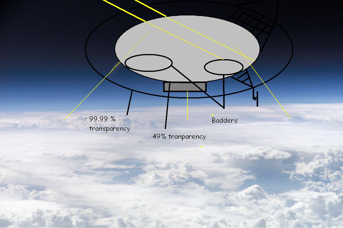 mechanical engineering How do solar balloons work at high altitudes