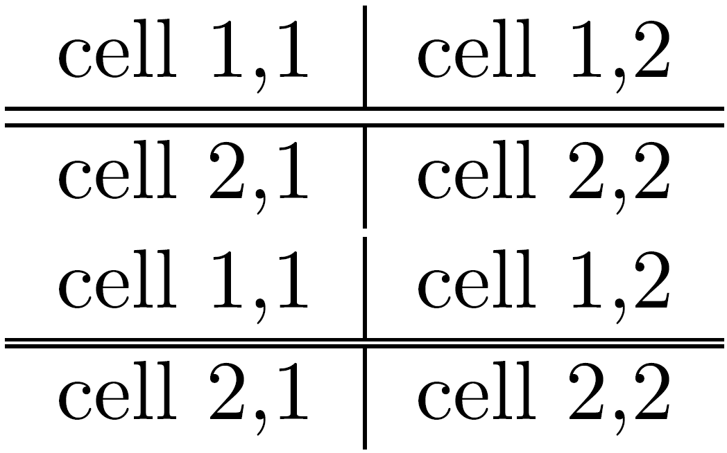 tables Is there a way to reduce the gap between double hlines (\hline