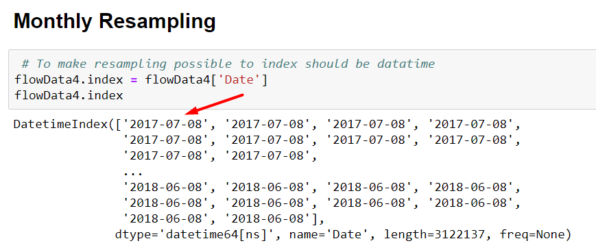 python Wrong index after monthly resampling of Dataframe
