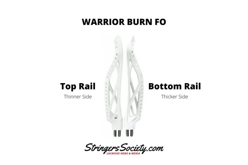 Best Faceoff Heads In Lacrosse For Precision Play