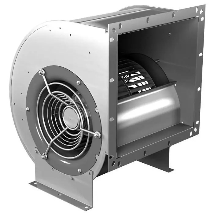 Industrial fans specifications, types, purpose Industry 2024
