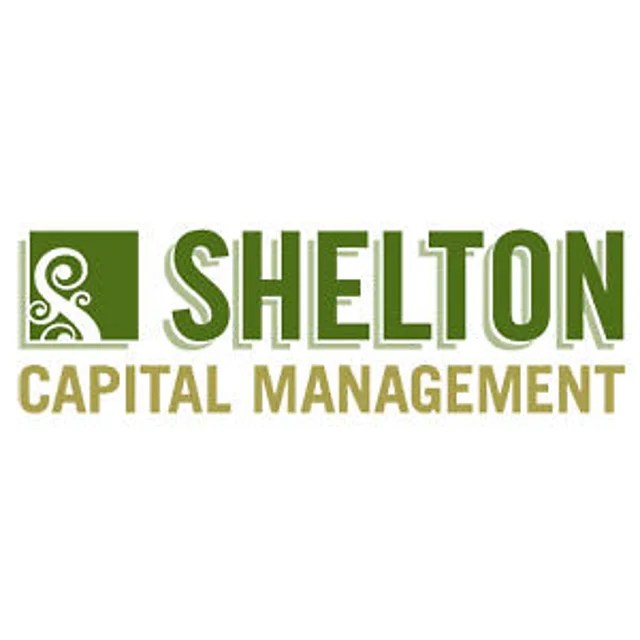 Shelton Capital Management