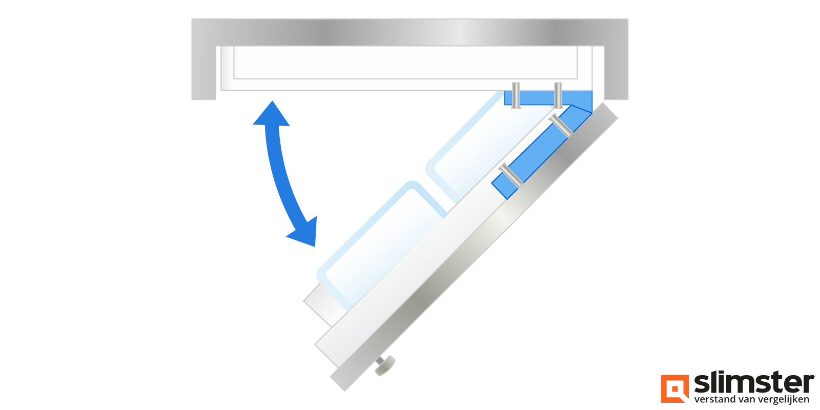Verschil Sleepdeursysteem & Deur-Op-Deur Systeem | Vriezer.nl