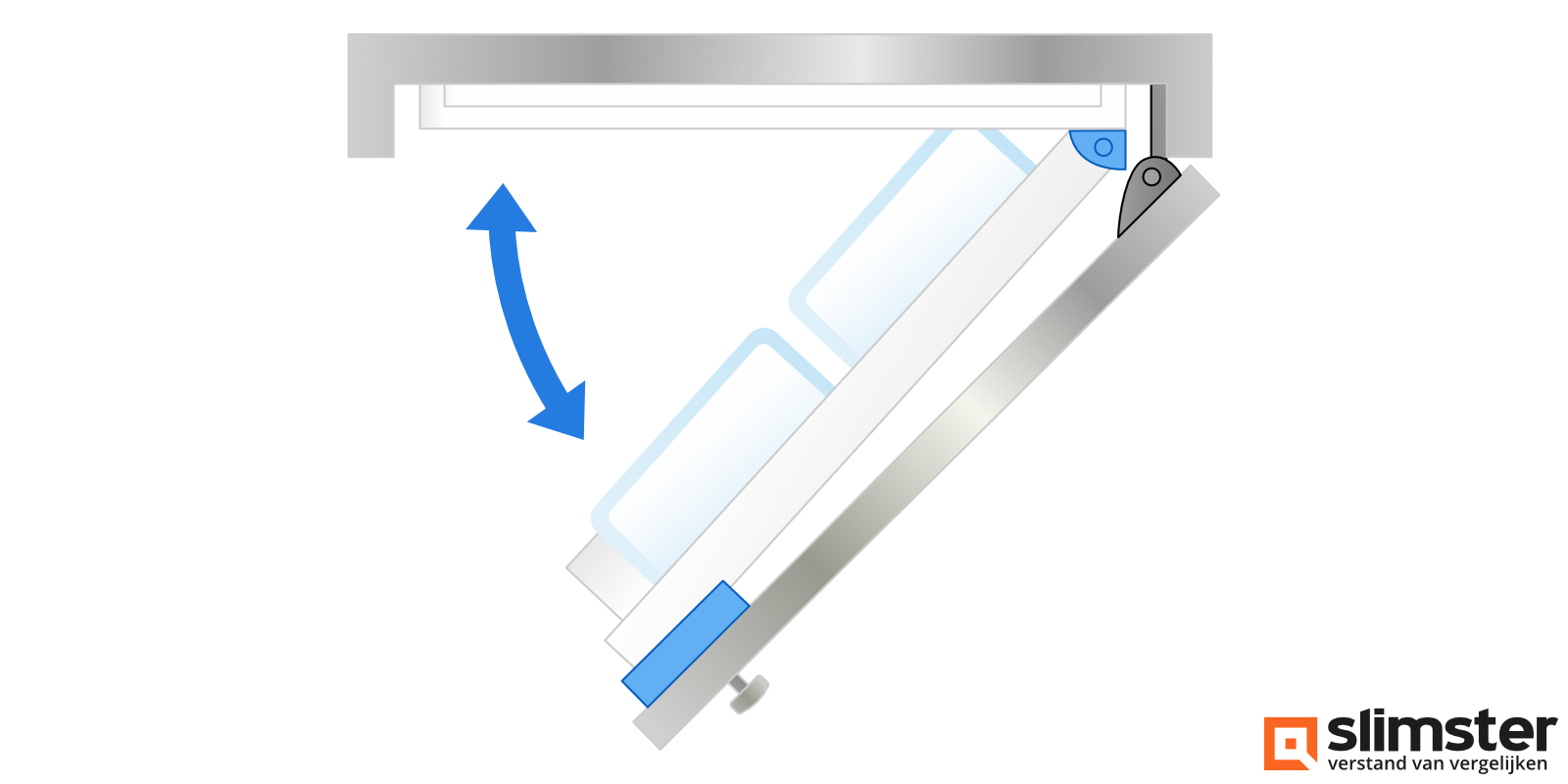 Verschil Sleepdeursysteem & Deur-Op-Deur Systeem | Vriezer.nl