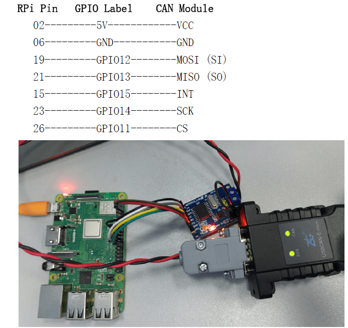LabVIEW 树莓派SPI 通信教程，MCP2515 通信教程，LabVIEW树莓派CAN通信教程 哔哩哔哩