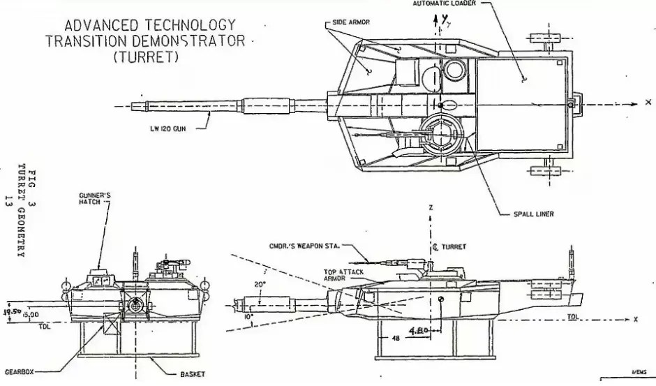 M1 Abrams