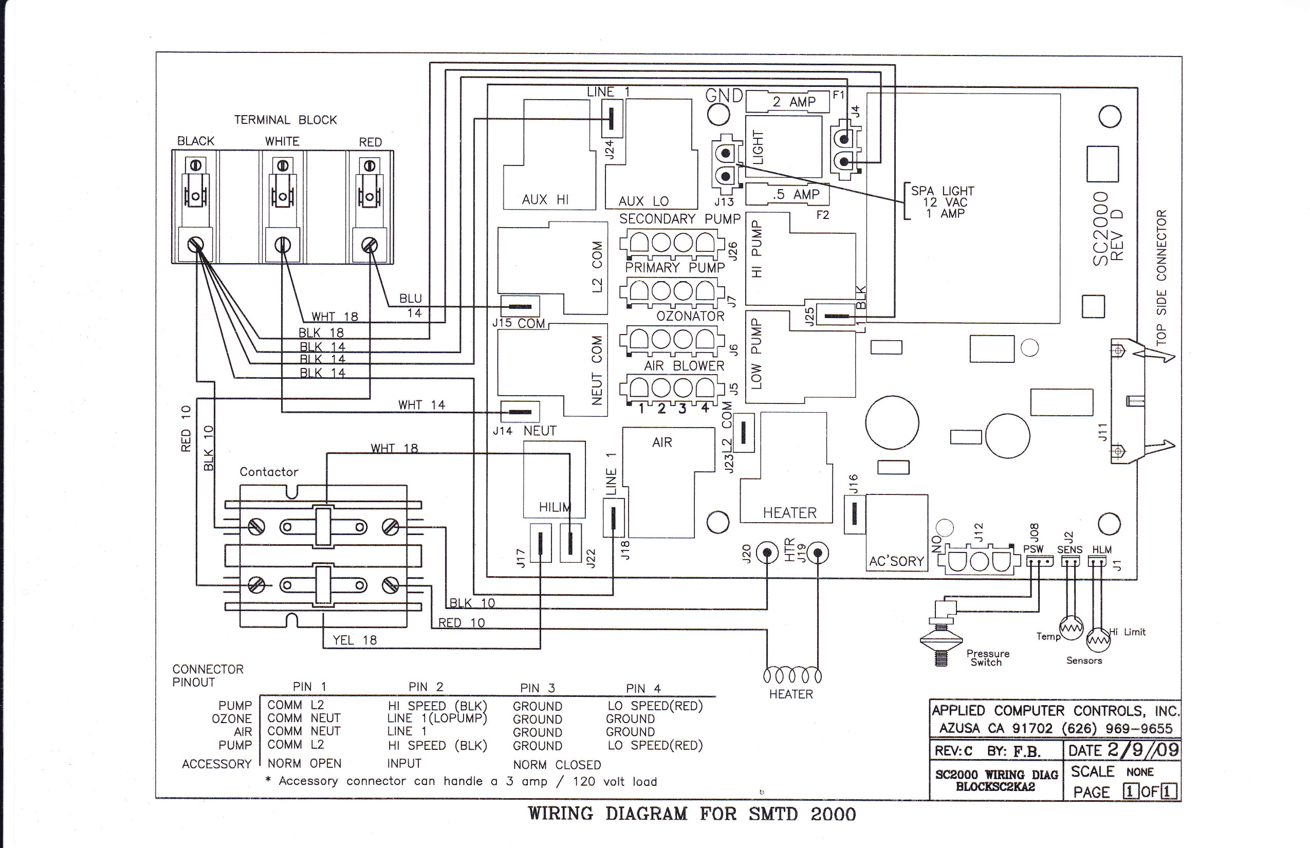 Guide To Wiring Diagrams The Family Handyman
