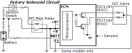 Toyota Idle Air Control Valve Wiring Diagram