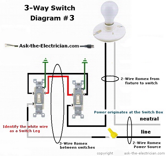 3-Way Switch Wiring Diagram : Electrical Online