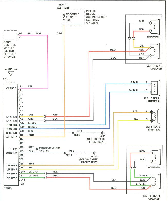 02 Tahoe Radio Wiring Diagram euadorobigmac.blogspot.com