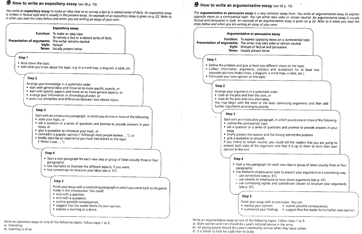 Thesis Statement Generator Kibin
