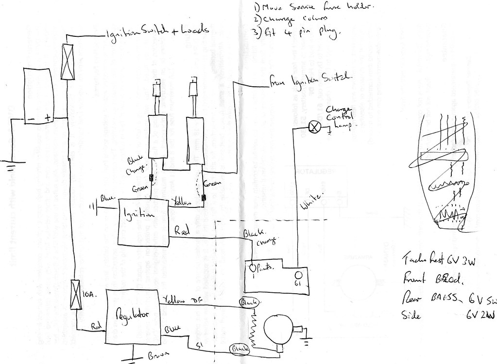BMW Z3 roadster 2.5i Owners Manual 2000 2000