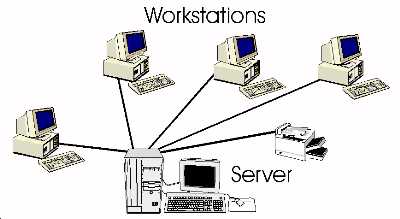 Bedanya Workstation dengan Server - Blog DimensiData