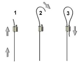 Looping - Cable Grippers, Inc.