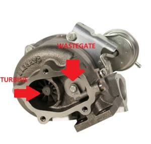 Turbo Waste Gate Explained | Carnewscast