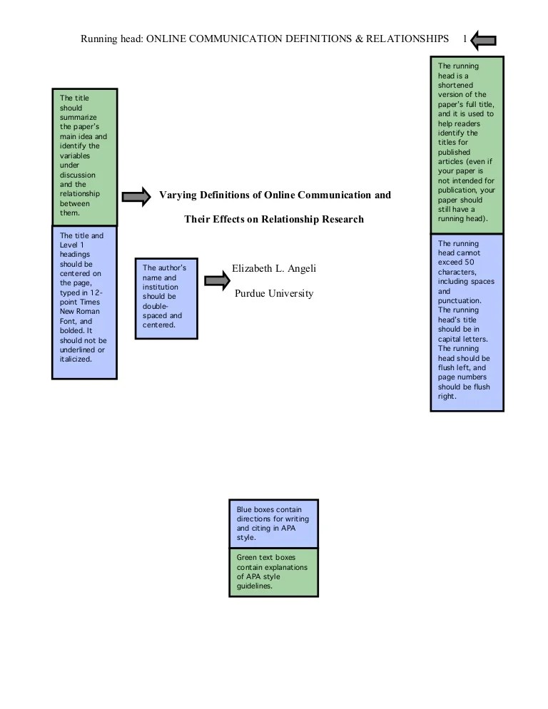 Owl Purdue Apa 7Th Edition : 46 Purdue Owl Apa Citation Page Example Citaten Citas Citations