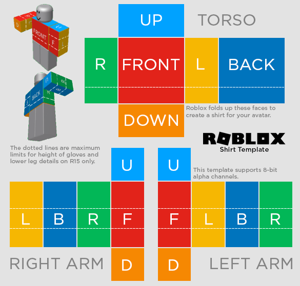 Ideas to make your custom roblox shirt roblox shirt templates are an excellent way to customize your tshirts. Roblox Shirt Template The Easy Way To Make Shirts T Shirts And Pants Codakid