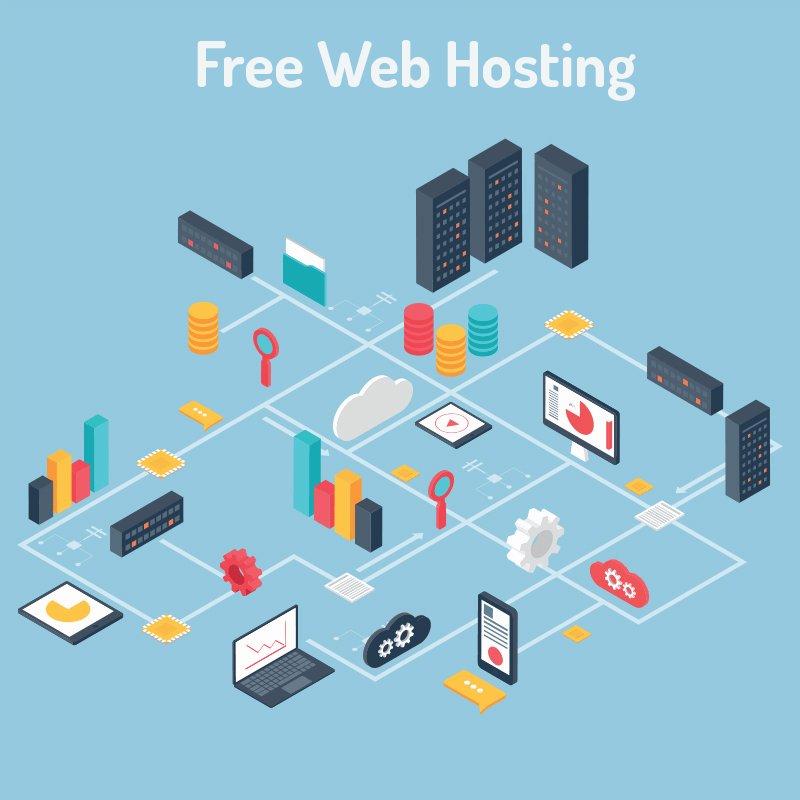 Free Website Hosting ᐅ IONOS Webspace for Free