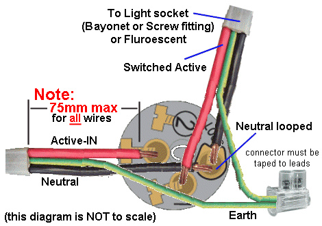 Wiring A Light Switch Australia Diagram » Wiring Diagram