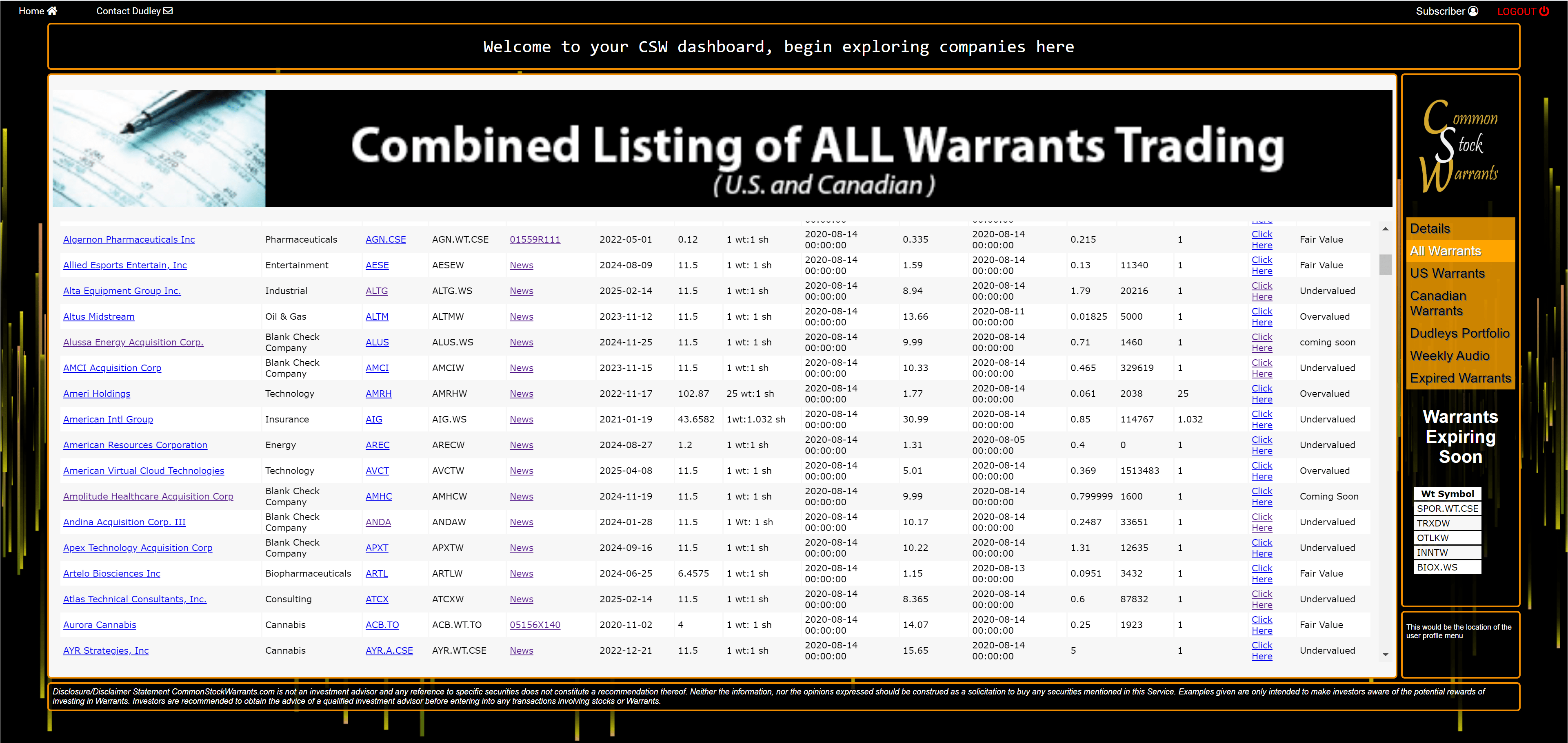 Common Stock Warrants Exclusive Database of Stock Warrants(01)