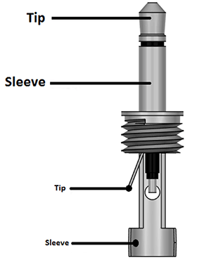 Earphone Jack Wiring Diagram