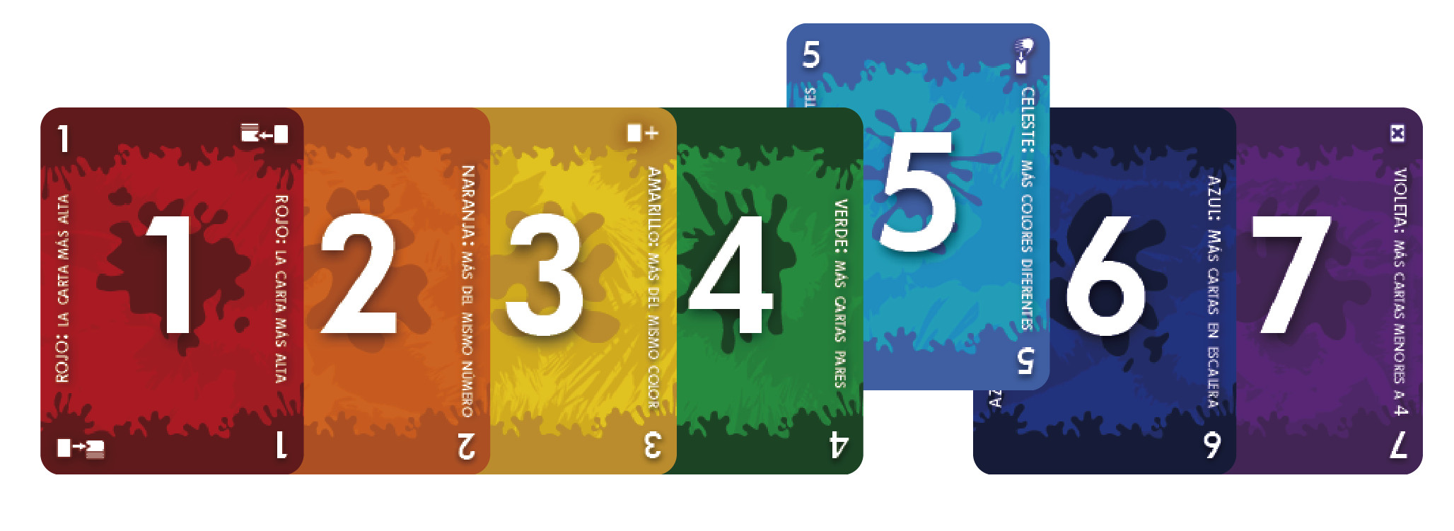 Espero que estas reglas para elegir la mesa de centro para sala les ayuden, y me dejen su opinión para que google detecte que el blog está siendo seguido y así poder mantener mi plataforma para. Tranjis Games presenta su próximo juego de mesa: Red7 ...