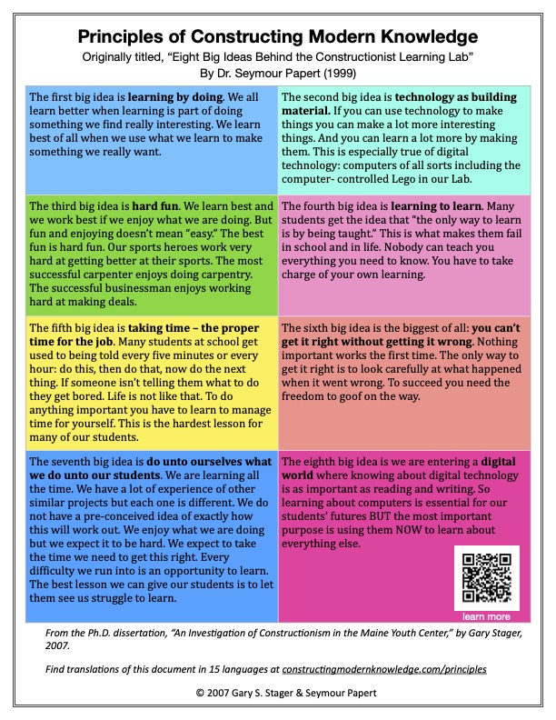 Principles of Modern Knowledge Construction - Constructing Modern