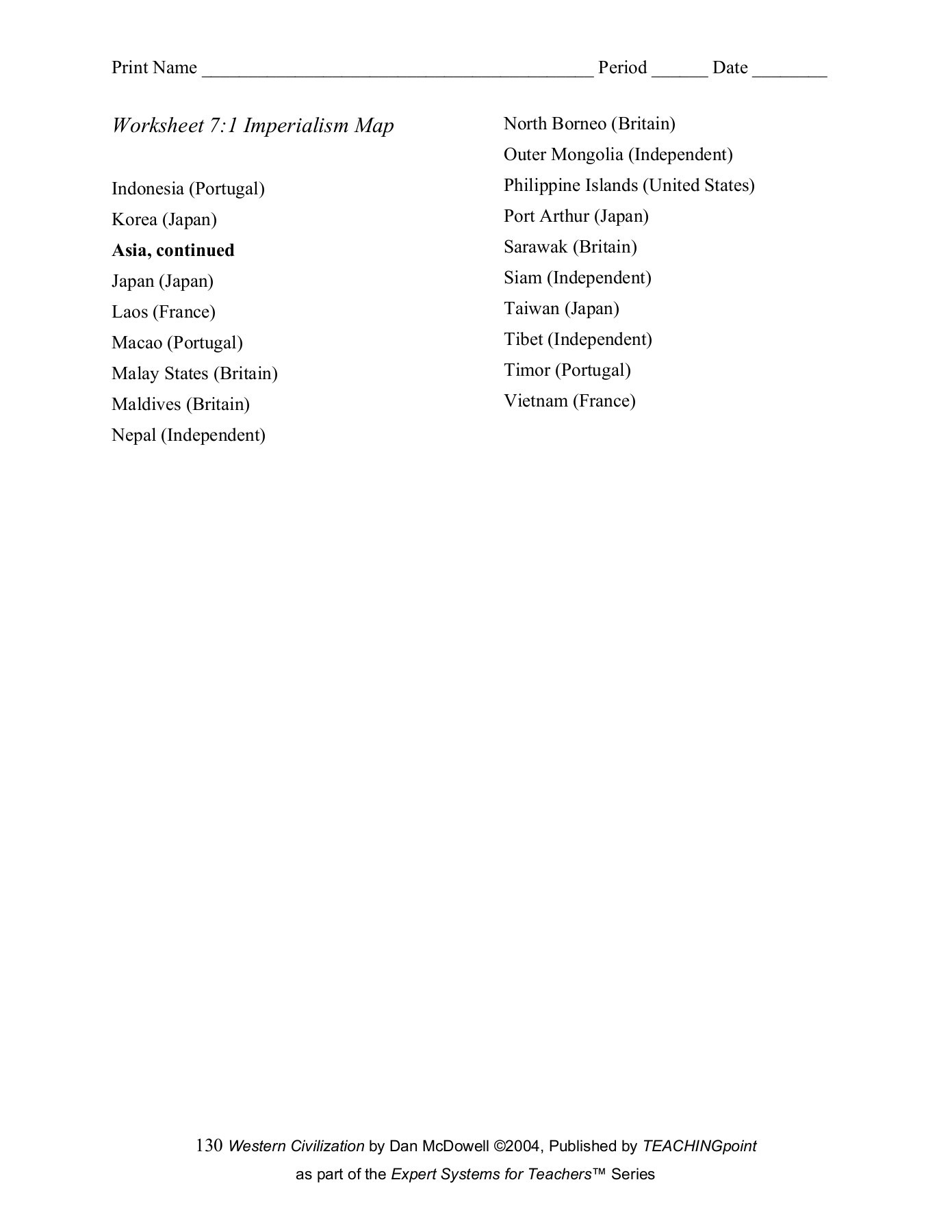 Motives For Imperialism Worksheet Motives For Imperialism Worksheet Printable Worksheets And Activities For Teachers Parents Tutors And Homeschool Families Imperial Nations Or Their Citizens Wanted To Explore Territory That Was