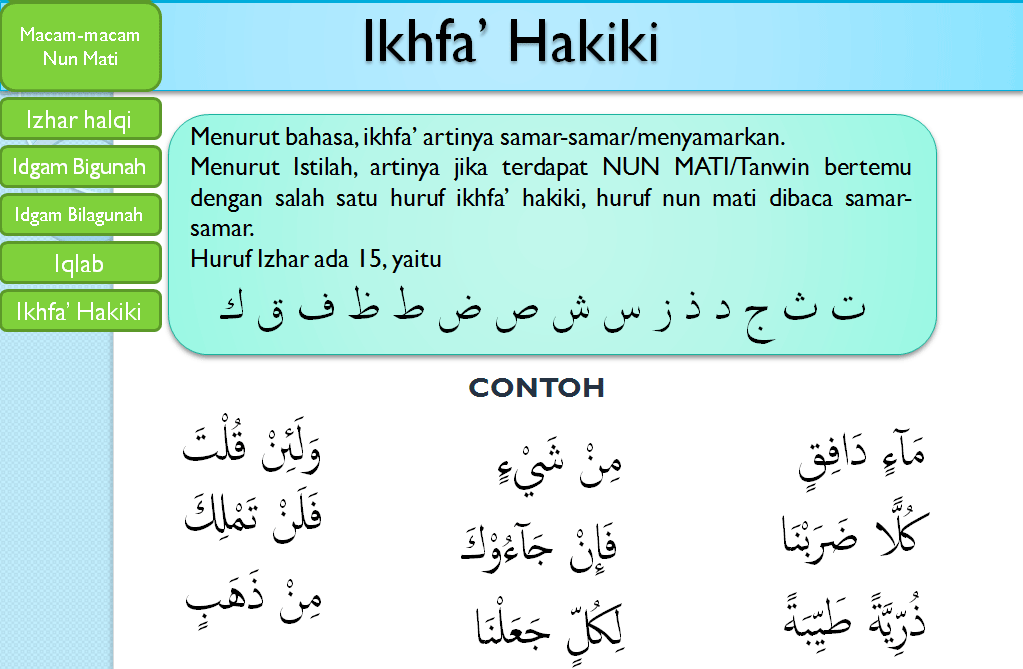 Hukum Nun Mati atau Bersukun dan Tanwin dalam Ilmu Tajwid