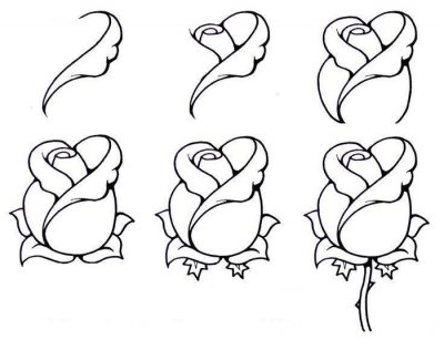 что нарисовать человеку который не умеет рисовать